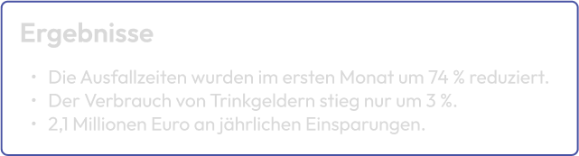 photo-Results-DE