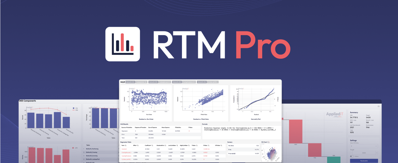 photo-RTMPro-Software